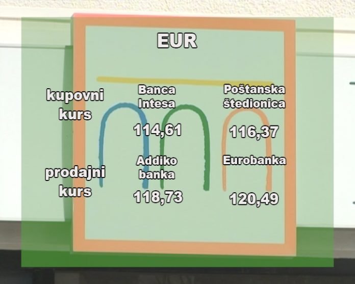 Kursna