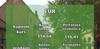 Kursna lista – 117,58 dinara za evro