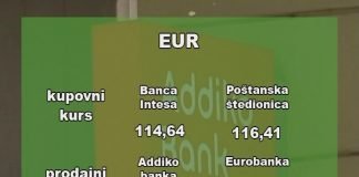 Kursna lista – 117,58 dinara za evro