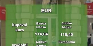 Kursna lista – 117,58 dinara za evro