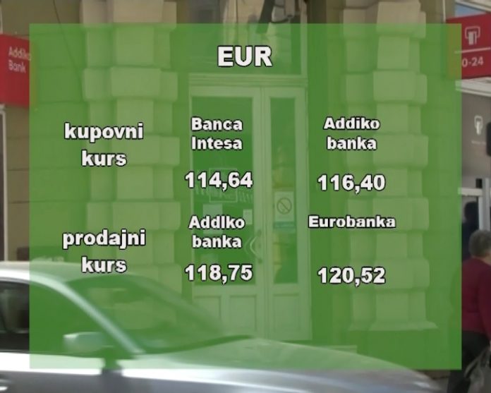 Kursna lista.avi_snapshot_00.34.142