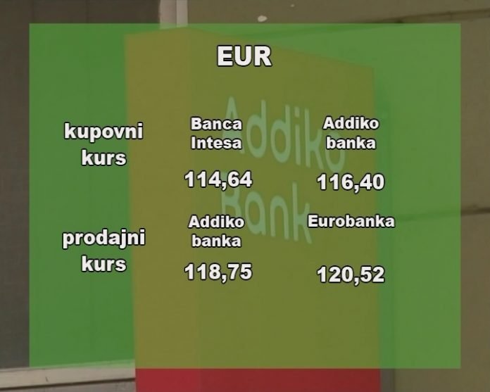 Kursna lista.avi_snapshot_00.46.112