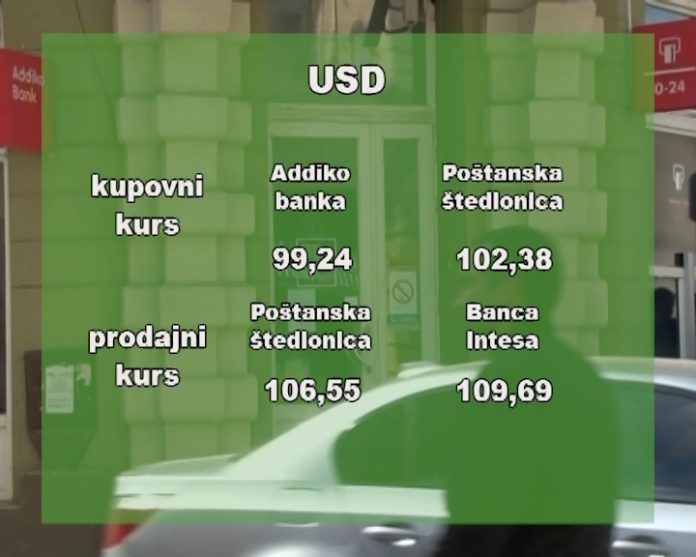 Kursna lista.avi_snapshot_00.57.536