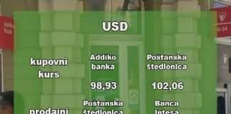 Kursna lista – 117,58 dinara za evro