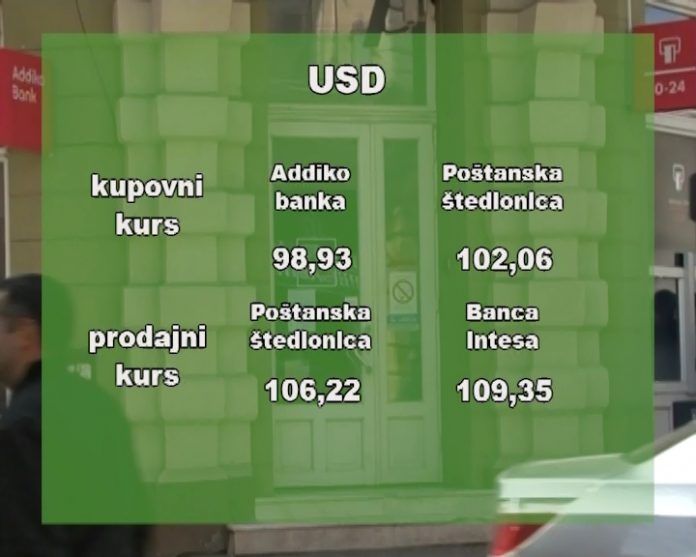 Kursna lista.avi_snapshot_01.04.545