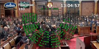 Narodna skupština usvojila Zakon o izmenama Zakona o referendumu i narodnoj inicijativi