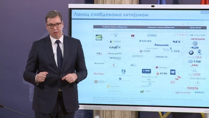 Vučić