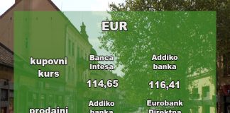 Kursna lista – 117,59 dinara za evro