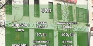 Kursna lista – 117,58 dinara za evro