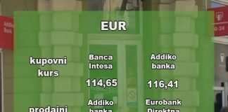 Kursna lista – 117,59 dinara za evro