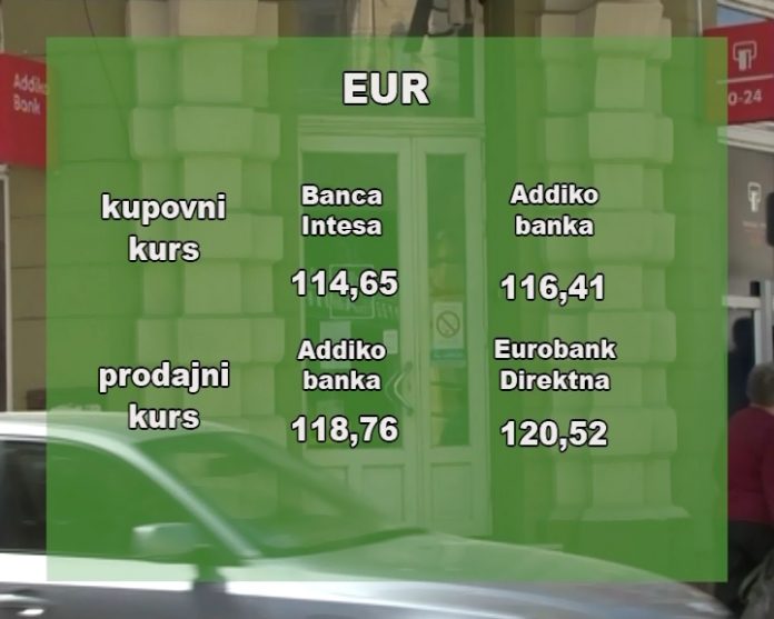 Kursna lista.avi_snapshot_00.27.650
