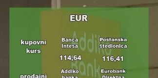 Kursna lista – 117,58 dinara za evro