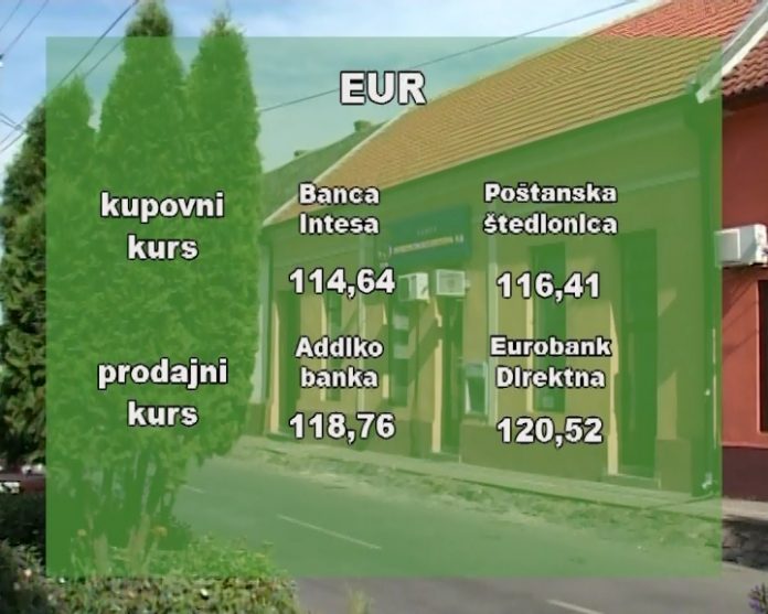 Kursna lista.avi_snapshot_00.33.941