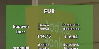Kursna lista – 117,69 dinara za evro
