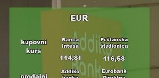 Kursna lista – 117,76 dinara za evro