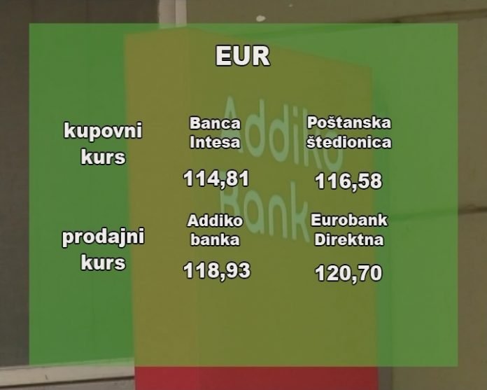 Kursna lista.avi_snapshot_00.57.350