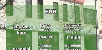 Kursna lista – 117,76 dinara za evro
