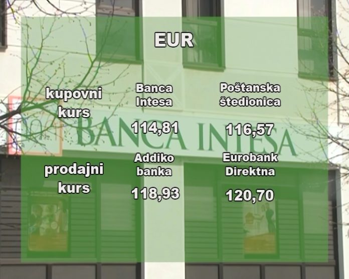 Kursna lista.avi_snapshot_00.51.776