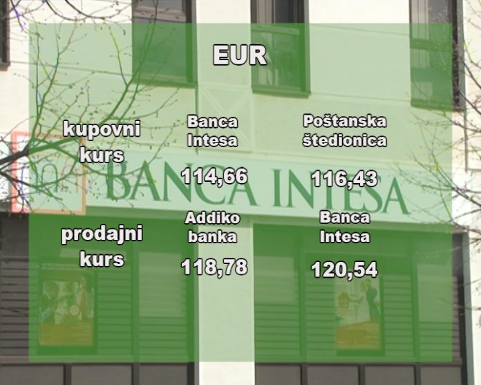 KURSNA