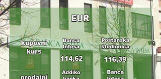 Kursna lista – 117,56 dinara za evro