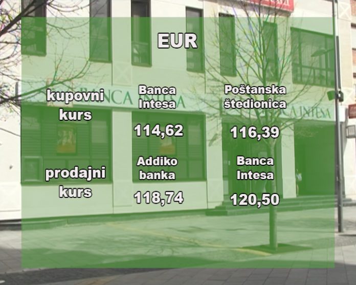 Kursna