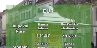 Kursna lista – Evro 117,50 dinara