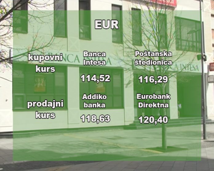 KURSNA LEESTA