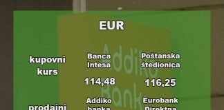 Kursna lista – 117,42 dinara za evro