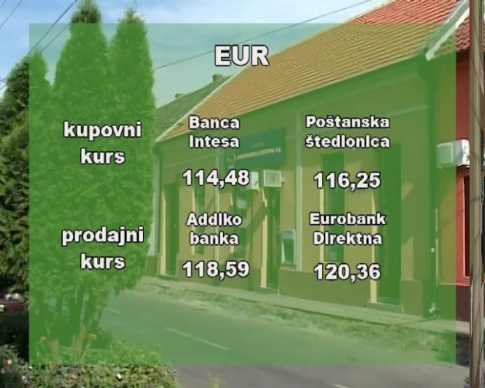 Kursna lista.avi_snapshot_00.32.850