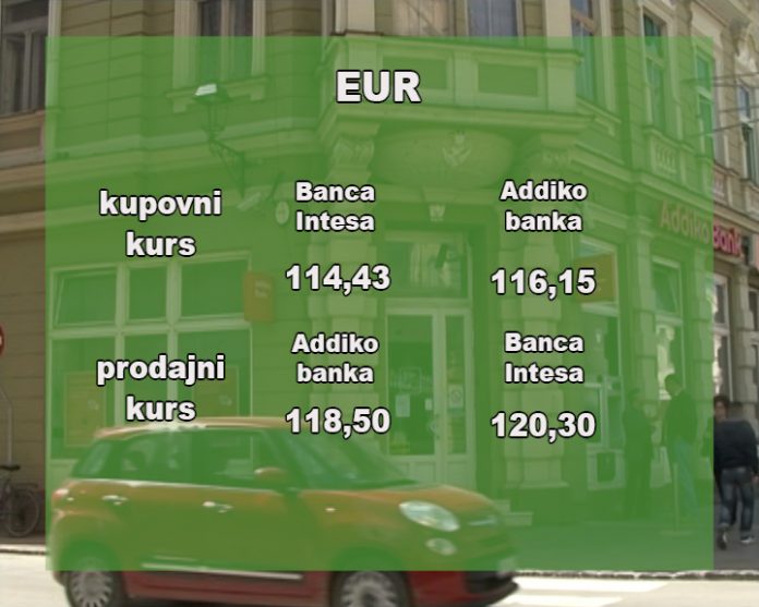 KURSNA LIST