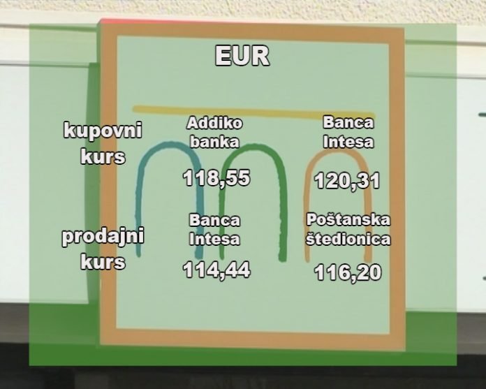 Kursnalista