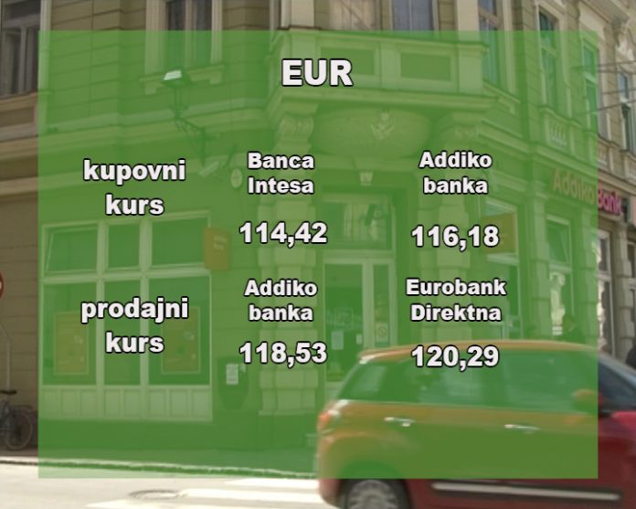 KURSNA LISTA