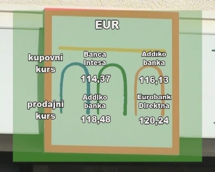 Kursna lista.avi_snapshot_00.41.043