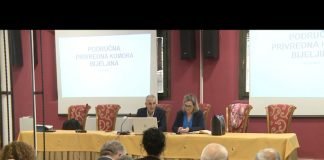 Bijeljina – Program ekonomskih reformi od 2023. do 2025. godine