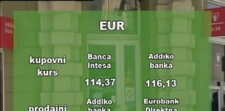Kursna lista – 117,30 dinara za jedan evro
