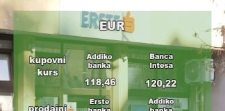 Kursna lista za ponedeljak 26. decembar