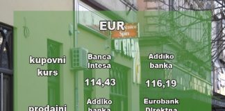 Kursna lista za ponedeljak 23. januar