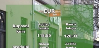 Kursna lista za 16. januar