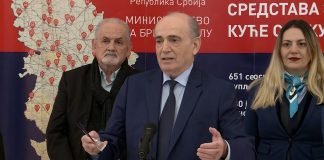 Ministar Krkobabić – Mladima 10.000 evra za pokretanje privrednih aktivnosti