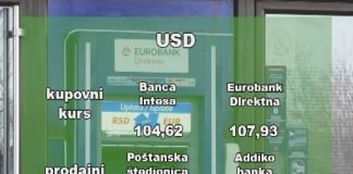 Kursna lista za ponedeljak 6.mart