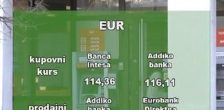 Kursna lista za ponedeljak 8. maj