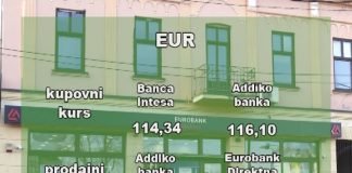 Kursna lista – 117,27 dinara za jedan evro