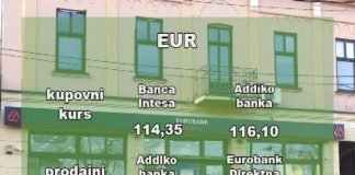 Kursna lista za ponedeljak, 29. maj