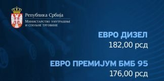 Utvrđene nove cene goriva za narednih sedam dana