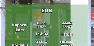 Kursna lista za ponedeljak 12. jun