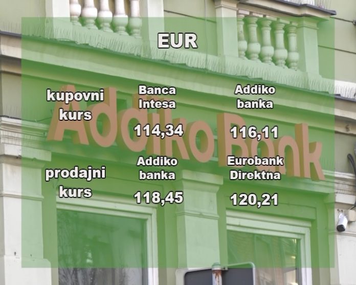 Kursna lista.avi_snapshot_00.28.643