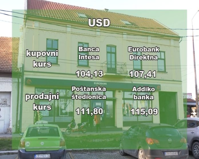 Kursna lista.avi_snapshot_01.04.793