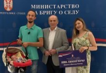 Krkobabić: Useljeno više od 2.000 napuštenih seoskih kuća