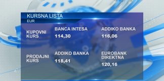 Kursna lista za ponedeljak, 28. avgust