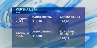 Kursna lista – 117,21 dinar za 1 evro